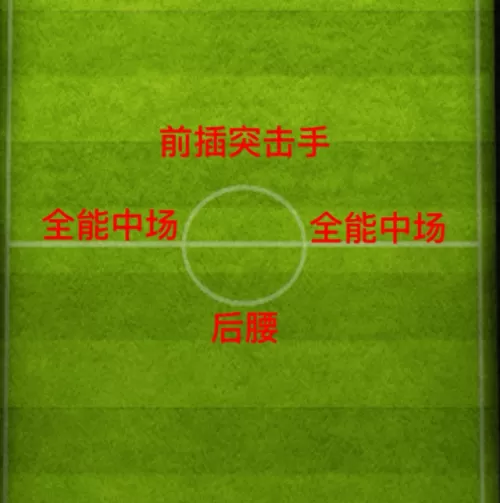 中场帅气阵容搭配教学　闪烁之光阵法教学怎么过-第5张