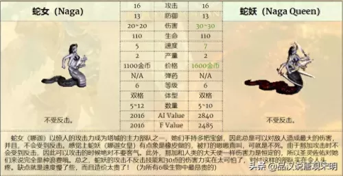 中立阵营阵容搭配攻略　梦幻模拟战各阵营分析-第3张