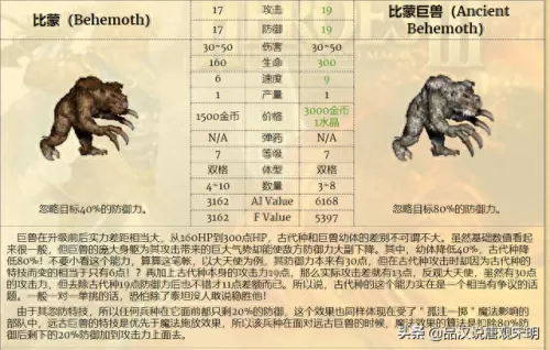 中立阵营阵容搭配攻略　梦幻模拟战各阵营分析-第9张