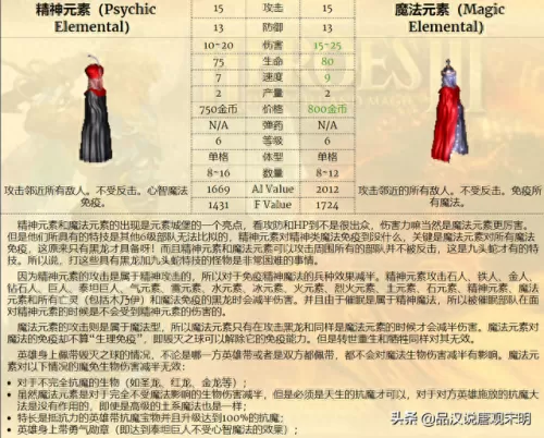 中立阵营阵容搭配攻略　梦幻模拟战各阵营分析-第10张
