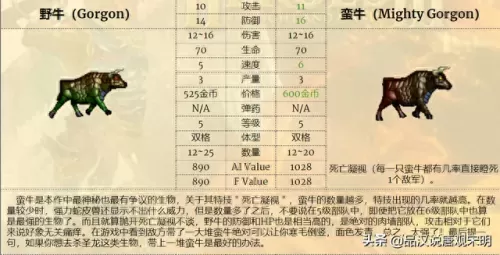 中立阵营阵容搭配攻略　梦幻模拟战各阵营分析-第11张