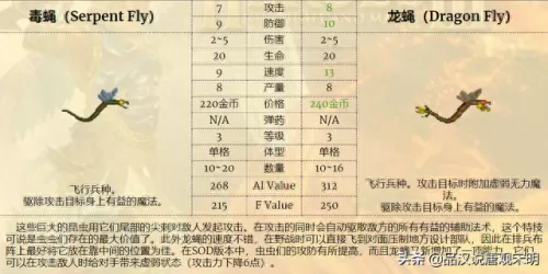 中立阵营阵容搭配攻略　梦幻模拟战各阵营分析-第13张