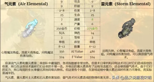 中立阵营阵容搭配攻略　梦幻模拟战各阵营分析-第14张