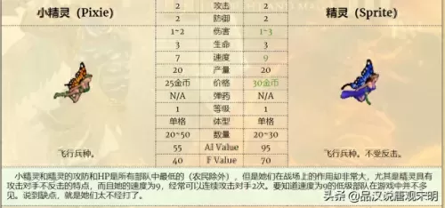 中立阵营阵容搭配攻略　梦幻模拟战各阵营分析-第15张