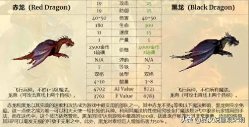 中立阵营阵容搭配攻略　梦幻模拟战各阵营分析-第16张