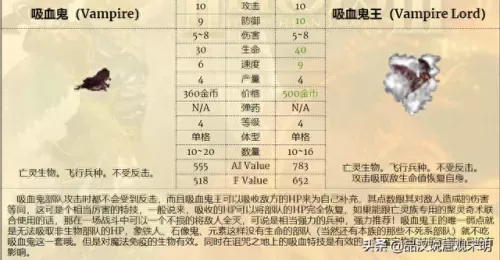 中立阵营阵容搭配攻略　梦幻模拟战各阵营分析-第19张