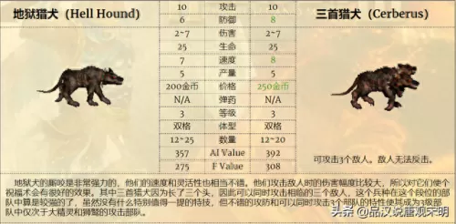 中立阵营阵容搭配攻略　梦幻模拟战各阵营分析-第20张