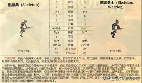 中立阵营阵容搭配攻略　梦幻模拟战各阵营分析-第22张