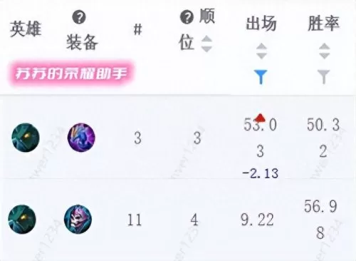 中路法师推荐阵容搭配图(法师主c阵容搭配)-第4张