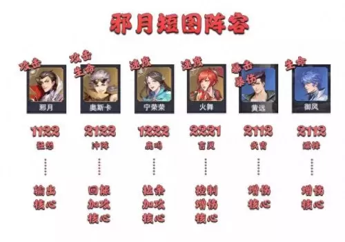 为师对决邪月阵容搭配　邪月最佳阵容-第7张