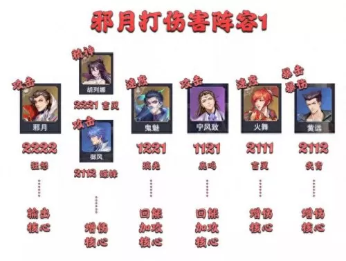 为师对决邪月阵容搭配　邪月最佳阵容-第9张