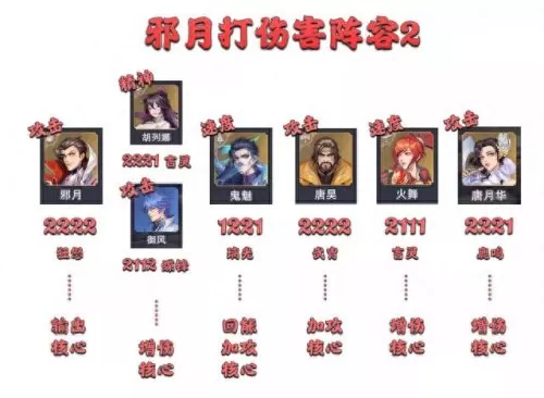 为师对决邪月阵容搭配　邪月最佳阵容-第10张