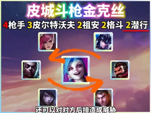 主c阵容搭配图表最新　四星哪些可以主c-第2张
