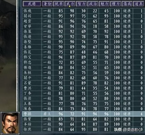 主公争霸手游阵容搭配　主公争霸-第2张