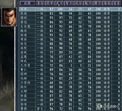 主公争霸手游阵容搭配　主公争霸-第4张