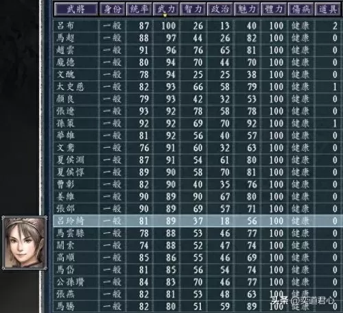 主公争霸手游阵容搭配　主公争霸-第8张