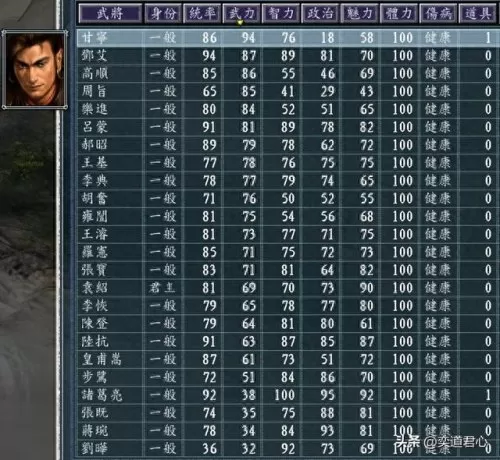 主公争霸手游阵容搭配　主公争霸-第10张