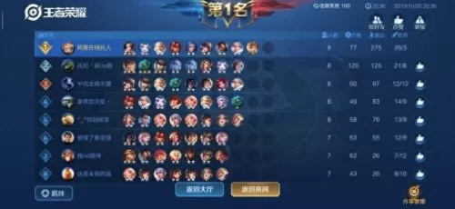 主动英雄阵容搭配攻略图(元素开局英雄推荐)-第2张