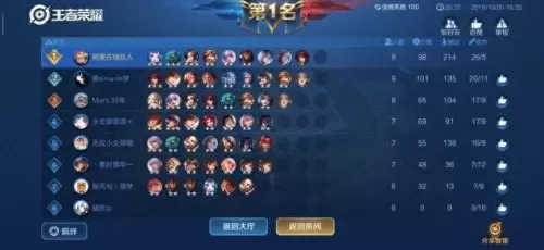 主动英雄阵容搭配攻略图(元素开局英雄推荐)-第3张