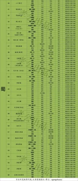 主流pk阵容搭配攻略图　最佳阵容平民攻略-第3张