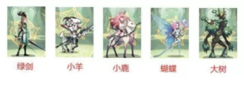 主线推塔阵容搭配攻略　王者荣耀最强拆塔五人组-第6张