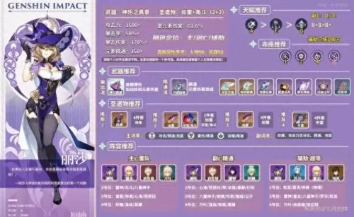 丽莎神子阵容搭配攻略　神沙加阵容最强搭配-第2张