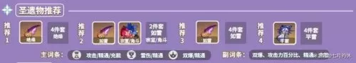 丽莎神子阵容搭配攻略　神沙加阵容最强搭配-第4张