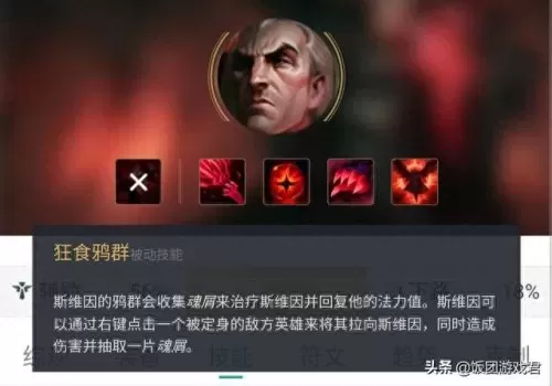 乌鸦搭配什么阵容下路　什么英雄克制乌鸦辅助-第4张