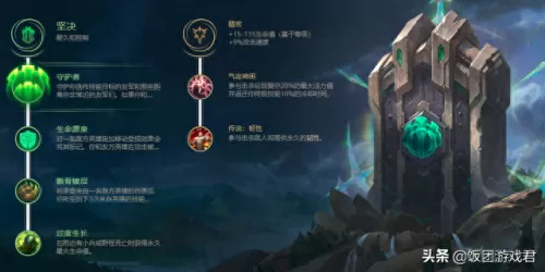 乌鸦搭配什么阵容下路　什么英雄克制乌鸦辅助-第6张