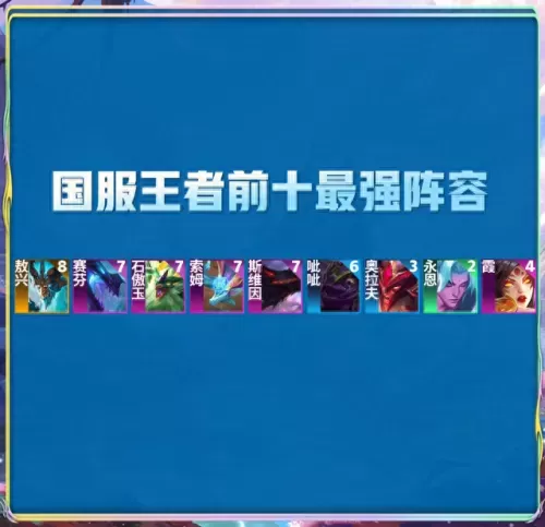 乌鸦超强阵容出装搭配　乌鸦怎么出装最肉最吸血-第2张