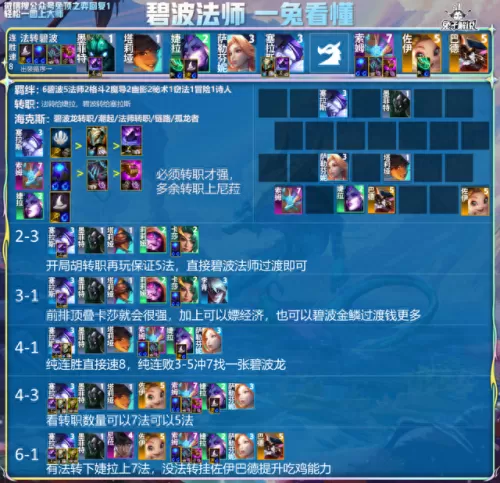 乌鸦超强阵容出装搭配　乌鸦怎么出装最肉最吸血-第3张