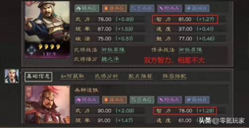 乐进程昱徐晃阵容搭配　魏骑程昱最强阵容一览表-第8张
