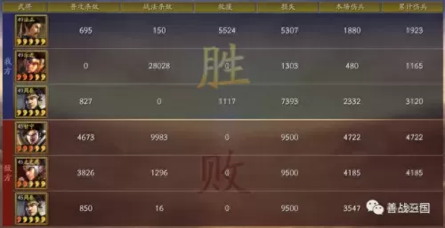 乐进输出阵容搭配图片　乐进魏枪黑科技-第16张