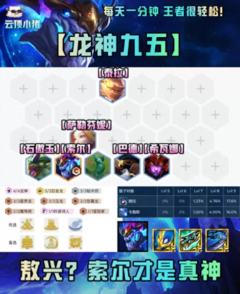 九五敖兴阵容怎么搭配　新版本敖兴九五-第4张