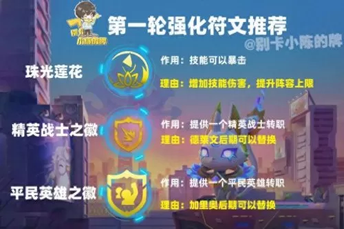 九五最新阵容搭配攻略　新版九五至尊阵容-第9张