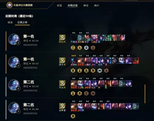 九五最终阵容搭配图片　新版九五至尊阵容-第4张