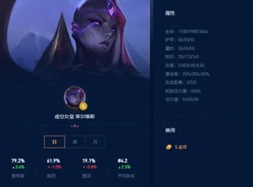 九五最终阵容搭配图片　新版九五至尊阵容-第5张