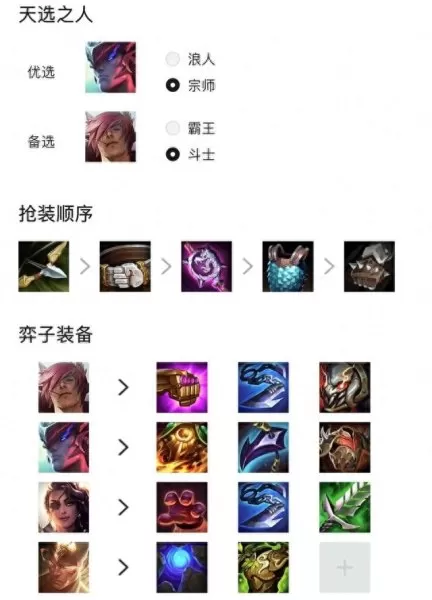 九五至尊阵容怎么搭配　云顶之弈九五至尊阵容图-第7张