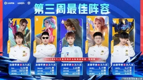 九尾最佳阵容搭配图片　九尾入侵第一阶段阵容-第1张