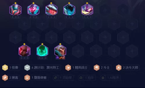 九源计划最强阵容搭配　初心者集结二转最强阵容-第2张