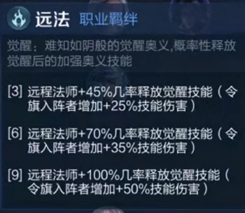 九远法师阵容搭配推荐　新版本9法师阵容哪九个-第2张