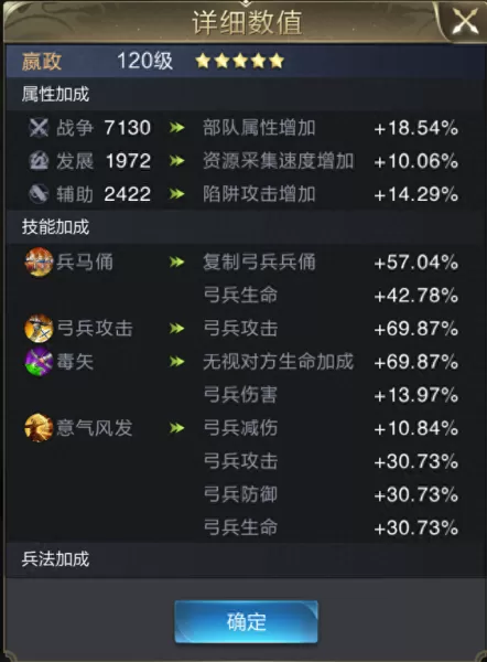 乱世弓兵将灵搭配阵容　群弓T0阵容-第3张
