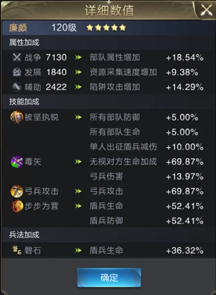 乱世弓兵将灵搭配阵容　群弓T0阵容-第7张