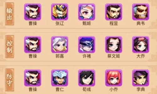 乱世曹操传初期阵容搭配(乱世曹操传打钱输出阵容)-第1张