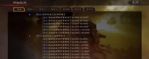 乱世王者法正阵容搭配　乱世王者3000武将白送-第6张