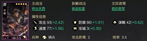 乱世逐华雄阵容搭配攻略(乱世逐鹿最强阵容搭配攻略)-第1张