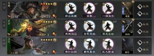 乱世逐华雄阵容搭配攻略(乱世逐鹿最强阵容搭配攻略)-第4张