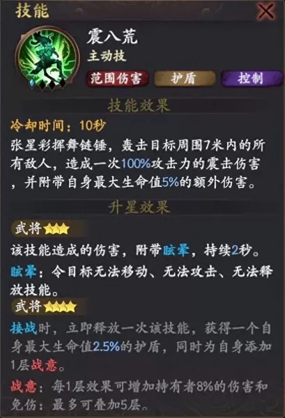 乱世逐鹿打斗阵容搭配　乱世逐鹿令500虎符礼包码-第7张