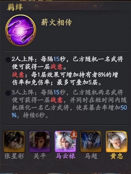 乱世逐鹿打斗阵容搭配　乱世逐鹿令500虎符礼包码-第9张
