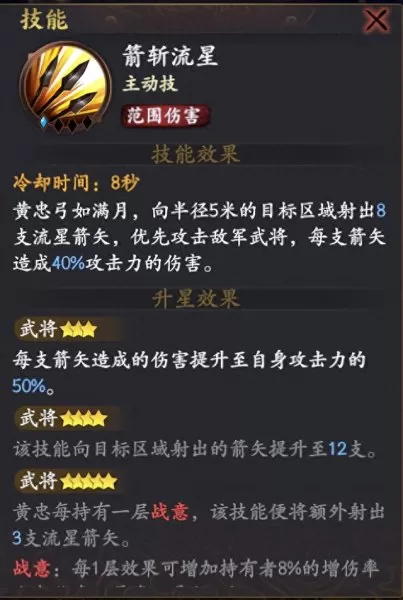 乱世逐鹿打斗阵容搭配　乱世逐鹿令500虎符礼包码-第8张